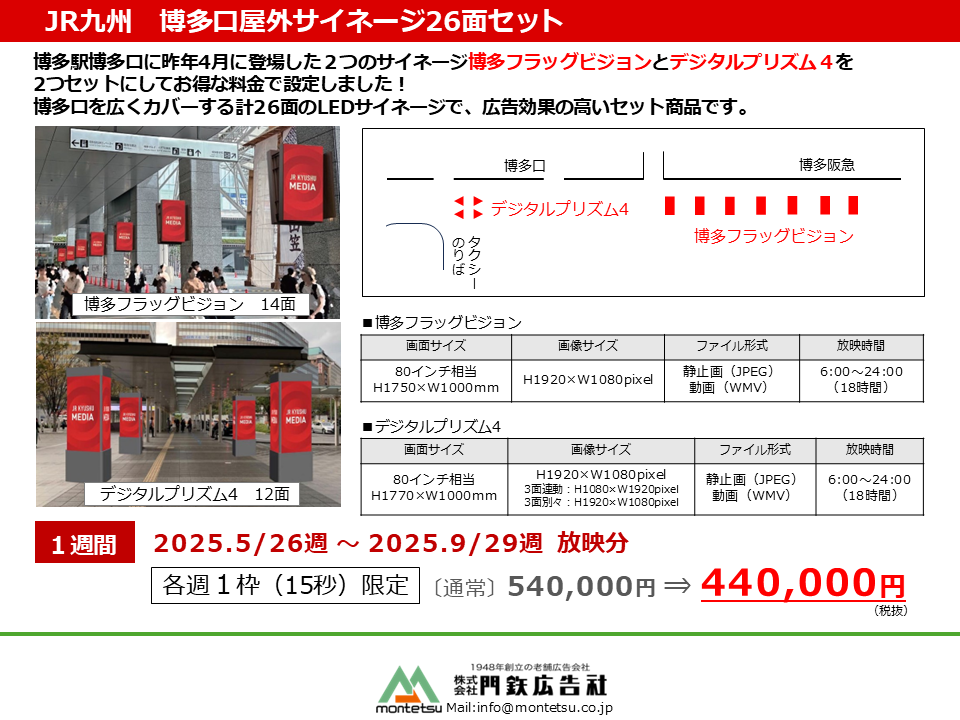 デジタルサイネージ26面セット
